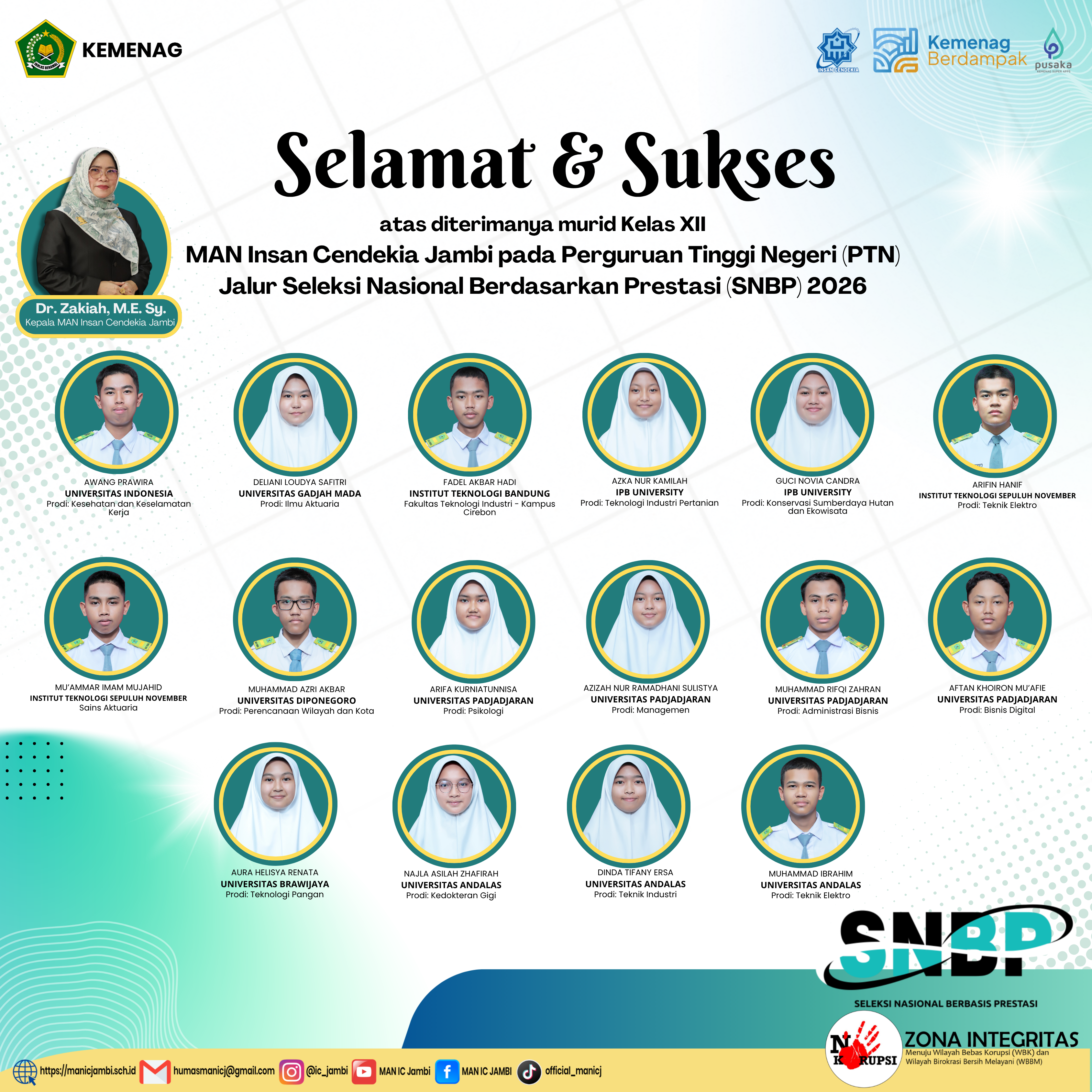 Murid MAN IC Jambi Tembus Kampus Impian Jalur SNBP 2026