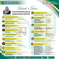 Selamat kepada alumni MAN Insan Cendekia Jambi angkatan XV Rynthovius yang telah lulus pada jalur Seleksi Nasional Berdasarkan Prestasi (SNBP) dan Seleksi Nasional Berdasarkan Tes (SNBT) tahun 2024