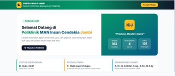 SIMPOLI MAN IC Jambi, Inovasi Poliklinik Digital Penguat Zona Integritas Menuju WBK dan WBBM