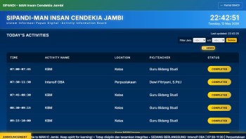 SIPANDI Diluncurkan, MAN IC Jambi Perkuat Transformasi Digital dan Budaya Zona Integritas